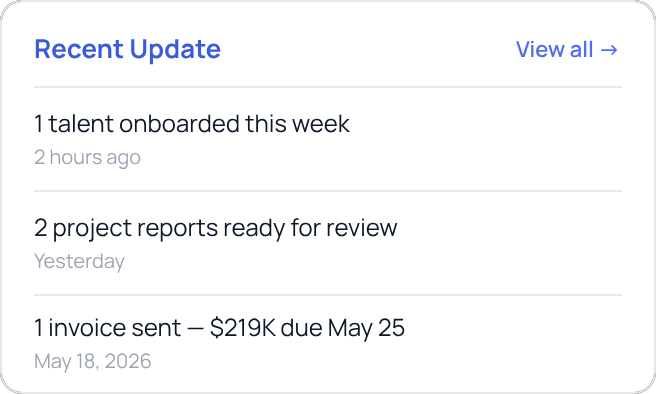 Recent Update